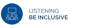 listening listening