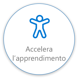 bollo-apprendimento bollo-apprendimento